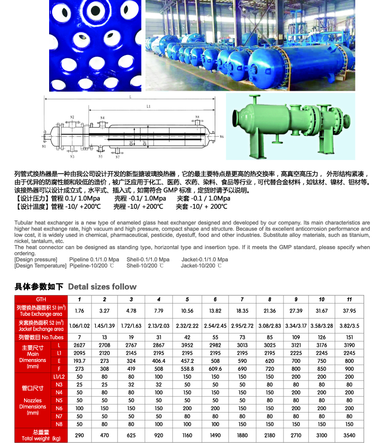 Shell And Tube Type Glass Lined Condenser(圖3) Shell And Tube Type Glass Lined Condenser