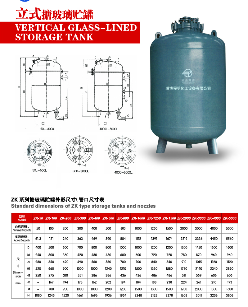 Vertical Type Glass Lined Storage Tank Product parameters
