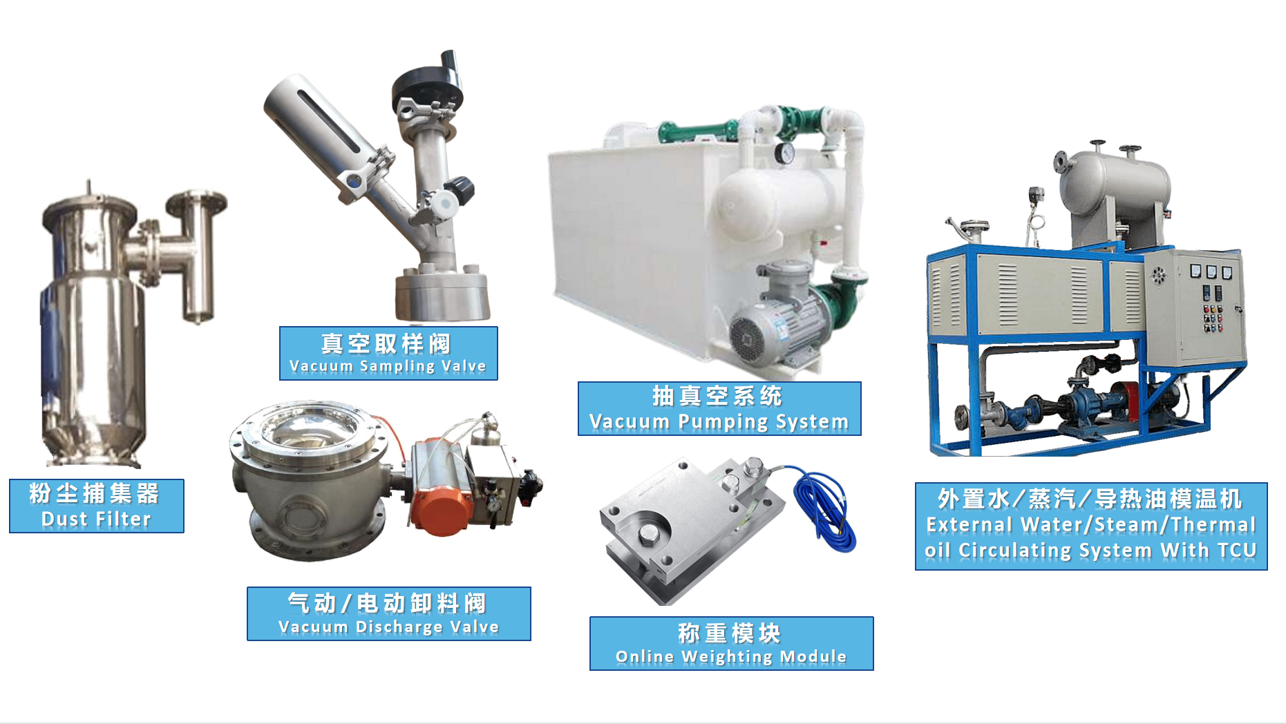 Conical Bottom Helical Ribbon Mixer Vacuum Dryer(圖6)
